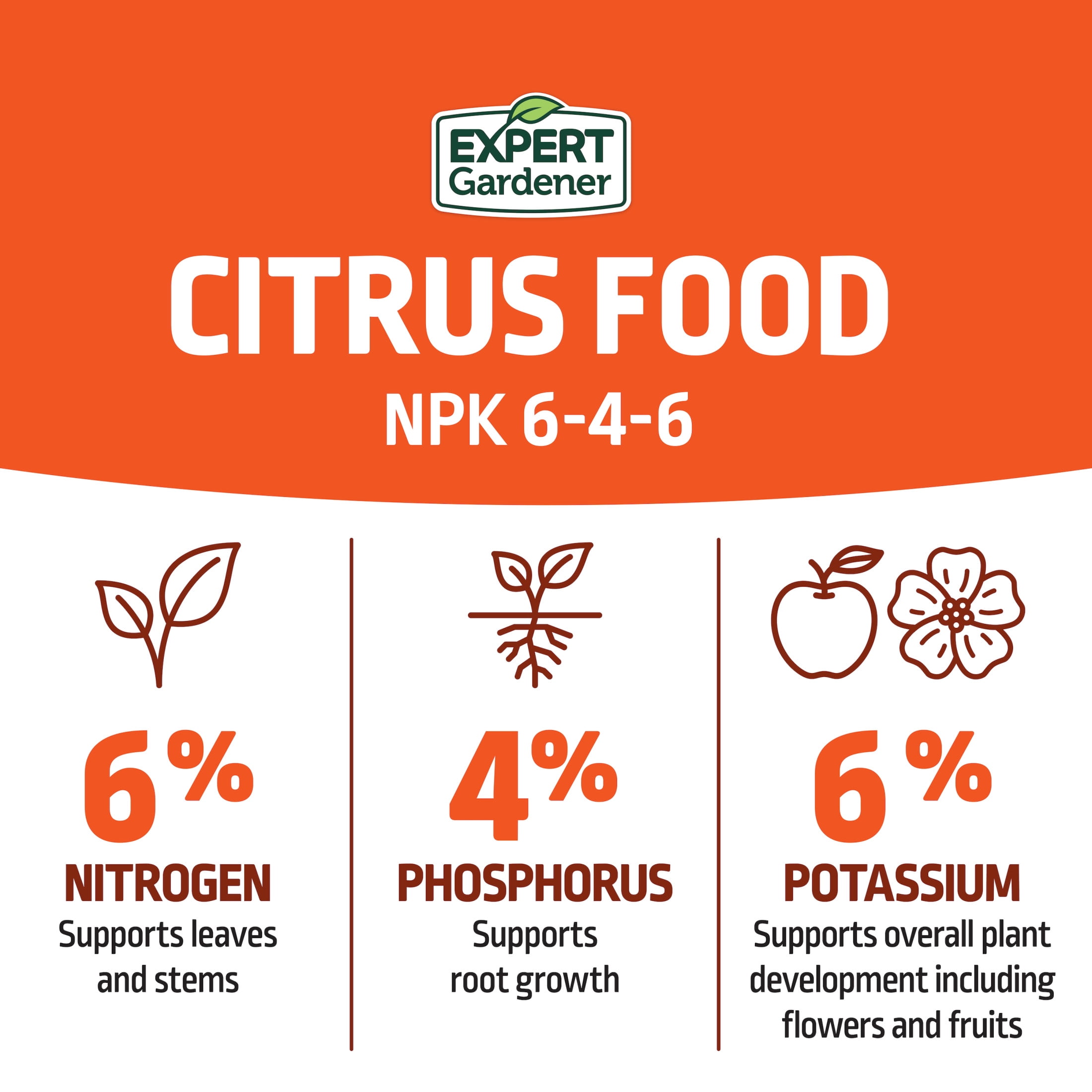 Expert Gardener Citrus Plant Food Fertilizer 6-4-6, 4 lb.