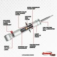 thumbnail image 3 of Rancho RS9000XL RS999758 Suspension Strut Fits select: 2007-2020 TOYOTA TUNDRA, 2021 TOYOTA TUNDRA DOUBLE CAB SR/SR5, 3 of 9