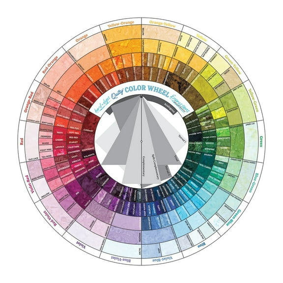 Riley Blake Designs - Hand-Dyes Quilty Color Wheel Expressions