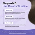 thumbnail image 6 of Shapiro MD Hair Loss Shampoo, DHT Fighting Vegan Formula for Thinning Hair, 8 ounce (1 Month), 6 of 6