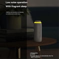 thumbnail image 1 of 300m3 Wall Plug Aroma Diffuser with Sensor Night Light B, 1 of 5