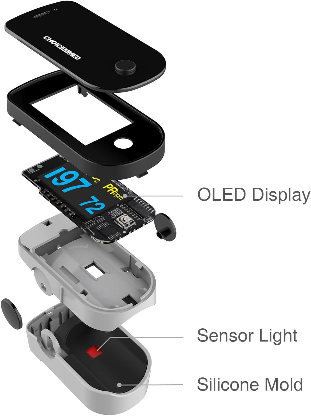 CHOICEMMED Black Dual Color OLED Finger Pulse Oximeter - Blood Oxygen Saturation Monitor with Color OLED Screen Display and Included Batteries - O2 Saturation Monitor