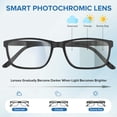 thumbnail image 3 of Gafas de bloqueo de luz azul viyawise G5 para mujeres y hombres, 3 of 8