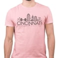 thumbnail image 2 of Skyline Cincinnati Ohio Shirt Unisex Small Pink, 2 of 5