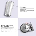 thumbnail image 2 of Gnomes Tumbler 20oz Travel Coffee Mug Stainless Steel Double Wall Insulated Tumblers with Lid and Straw Tumbler Cups BPA Free, 2 of 7