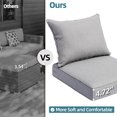 thumbnail image 4 of XIZZI Outdoor Patio Seat and Back Cushion Set 2-Piece Replacement Chair Seat Cushion,Grey, 4 of 6