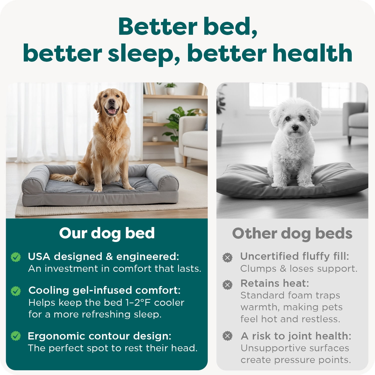 Furhaven Cooling Gel Dog Bed for Large Dogs w/ Removable Bolsters & Washable Cover, For Dogs Up to 95 lbs - Plush & Suede Sofa - Gray, Jumbo/XL