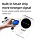 thumbnail image 2 of 4G Router Card Inserted Portable WiFi Support 10 Devices Unlimited Satellite Internet Multifunctiona, 2 of 3