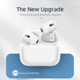 thumbnail image 3 of Original Inpods 13 Macaron I13 airpods pro 12 Bluetooth 5.0 Auriculares Inalámbricos Micrófono Pro 3, 3 of 4