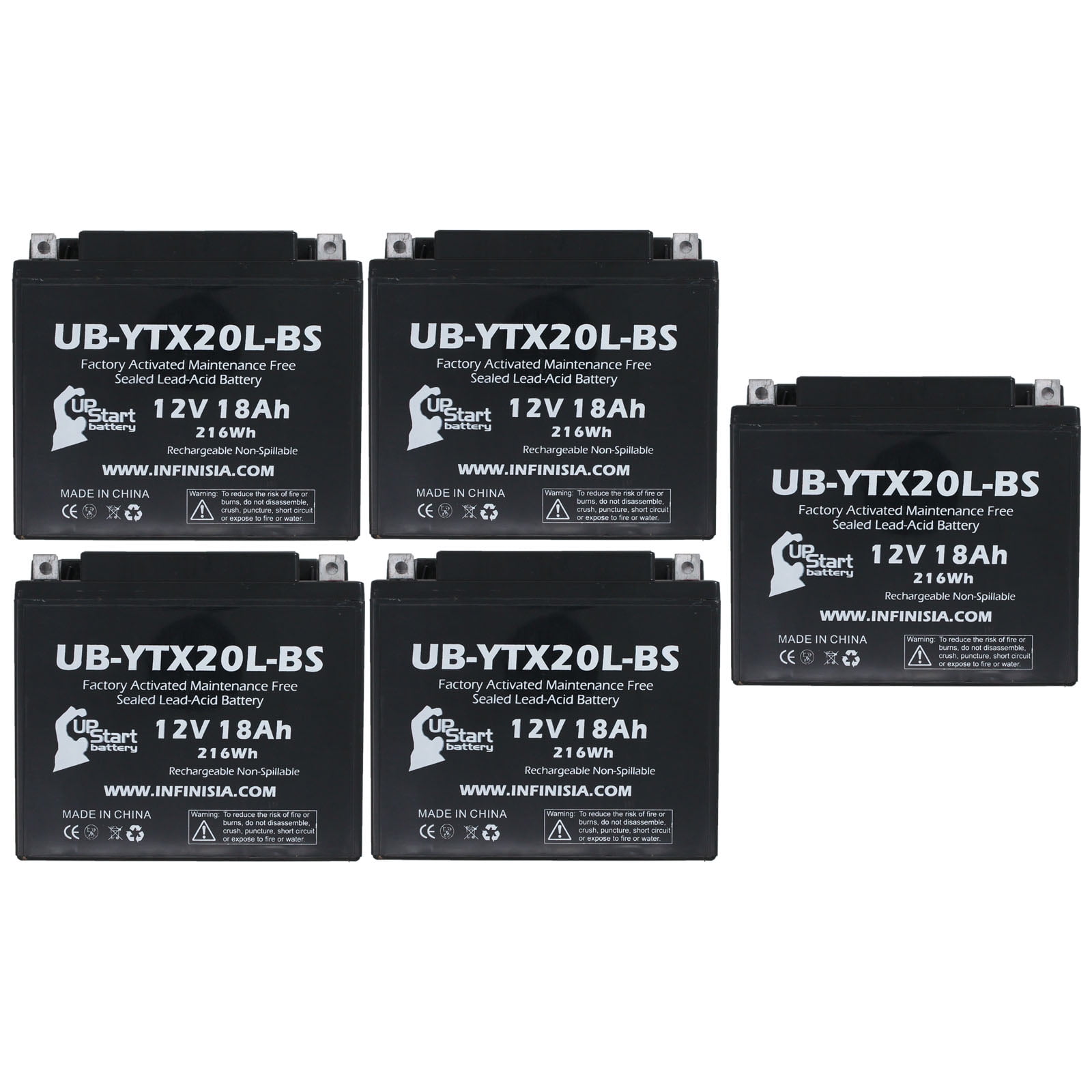 5-Pack UB-YTX20L-BS Battery Replacement for 1995 Kawasaki ZG1000-A
