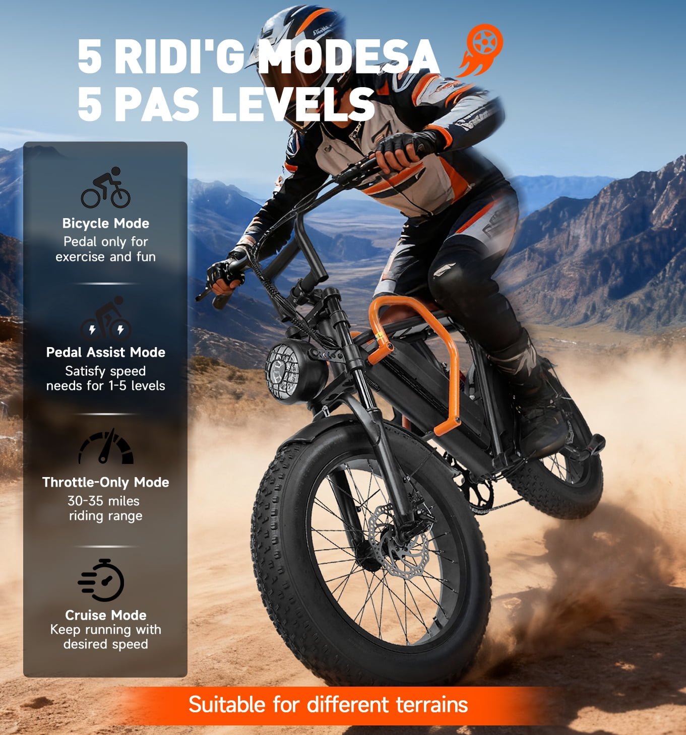 Setohet 73D Peak 1500W Electric Bike, 20" Fat Tire E-Mountain Bikes, 48V 20Ah 30MPH Ebike for Adults Full Suspension UL2849