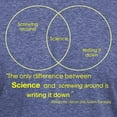 thumbnail image 3 of CafePress - Mythbusters Science Quote (Yellow) T Shirt - Mens Tri-blend T-Shirt, 3 of 4