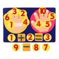 thumbnail image 3 of KAKOWELY 1 Set Finger Counting Math Toy Learning Number Toy Math Manipulatives Preschool Learning Activities,11.81"X7.87"X0.39", 3 of 5