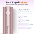 thumbnail image 6 of EnergyQC 5000mAh Portable Power Bank,External Backup Battery High-Speed Charging Technology Phone Charger for iPhone,Samsung (Rose gold), 6 of 11