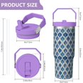 thumbnail image 4 of 30oz Handheld Travel Tumbler with Handle – Double Wall Stainless Steel Insulated Cup, Flip Straw Lid, Leak-Proof & BPA-Free for Hot and Cold Drinks – Durable Coffee & Juice Mug Pink, 4 of 7