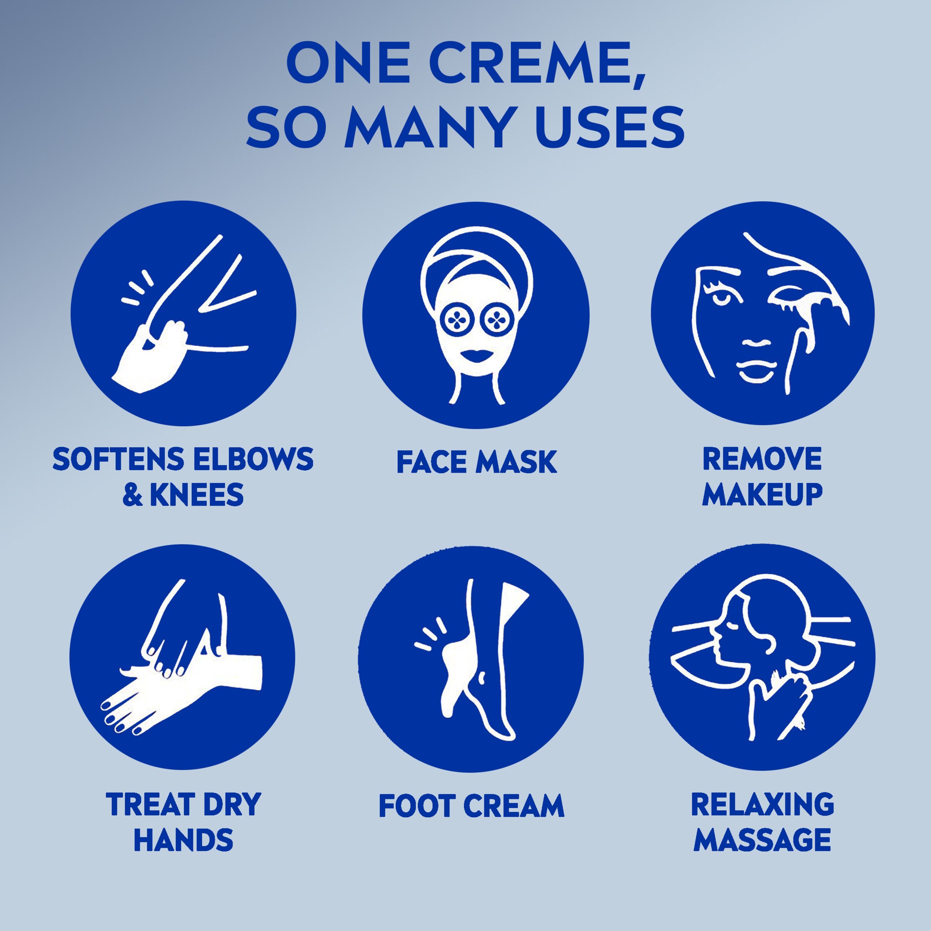 NIVEA Creme Body, Face and Hand Moisturizing Cream, 1 Oz Tin - image 7 of 13