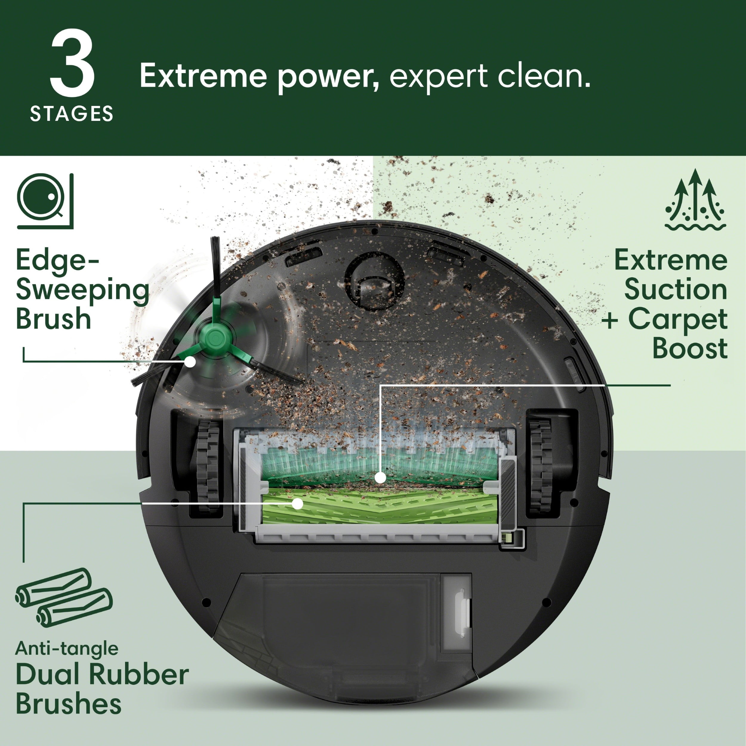 Walmart Black Friday Deals 2025 - iRobot Roomba Max 705 Vac Robot