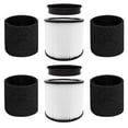 thumbnail image 1 of Filtro de repuesto para Shop Vac 90304, 90350, 90333, 90585, 1 of 5