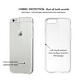 thumbnail image 4 of LUVVITT CLEARVIEW Case for iPhone 6/6s PLUS Back Cover for 5.5 inch Plus Clear, 4 of 8