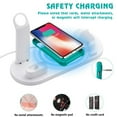thumbnail image 5 of SHELLTON 3 in 1 Wireless Charger, Charging Station for Apple Watch(Need Original Charger), AirPods Pro/2, Wireless Charging Stand for iPhone 12 Pro Max/11 Pro Max/X/XS/XR and All Qi-Enabled Phones, 5 of 8