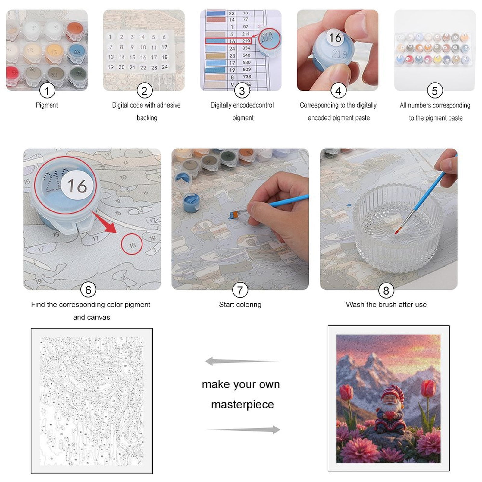 Paint by Numbers Kit for Adults, Gnome On Rock With Heart Flowers Paint by Numbers, Easy Paint by Numbers Kit for Adults Beginner, DIY Adult Paint by Number Kits on Canvas, Home Decor