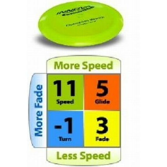 Wraith Blizzard Plastic Distance Driver Golf Disc