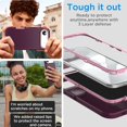 thumbnail image 4 of kmek7-Compatible with iPhone 17 Air Case, Heavy Duty Rugged Shockproof/Drop/Dust Proof 3-Layer Full Body Protective Tough Durable Phone Cover, Night Purple, 4 of 4