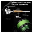 thumbnail image 3 of Fishing Reels, 5.2:1 Gear MAX Drag 28lb Smoother Winding Spinning Fishing Reel ,Rigid Aluminum Skeletal Frame, 3 of 5