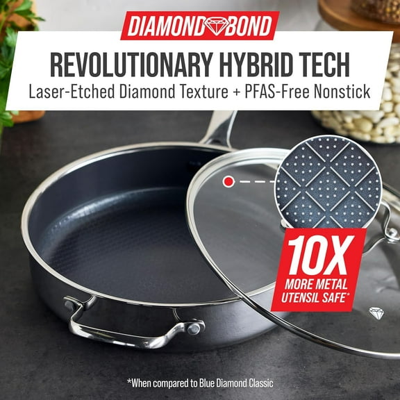 Hybrid Nonstick Stainless Steel 4QT Saute Pan with Glass Lid