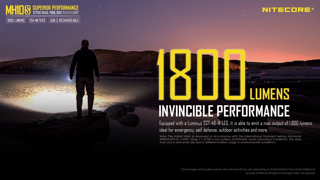 Nitecore MH10S 1800 Lumen USB-C Rechargeable Flashlight