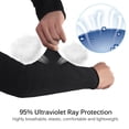 thumbnail image 1 of Manga protectora para brazo, anticortes, resistente a quemaduras, brazalete de alambre de acero, protección de nivel 5 contra las quemaduras, 1 of 7