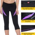 thumbnail image 3 of Santic Women's Cycling Shorts Padded Bicycle Capris Biking Pants Bike Tight Breathable, 3 of 5