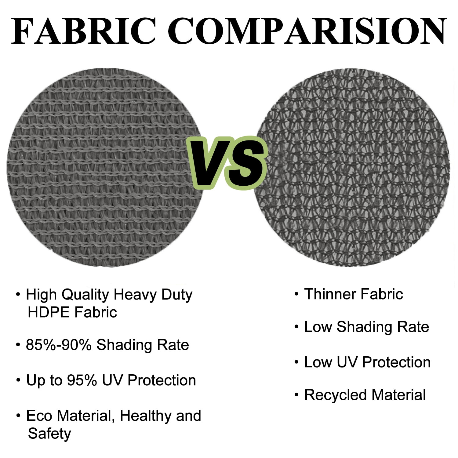 LOVE STORY 3' x 10' Balcony Privacy Screen Fence Cover Mesh for Deck Patio Porch Railing, Charcoal