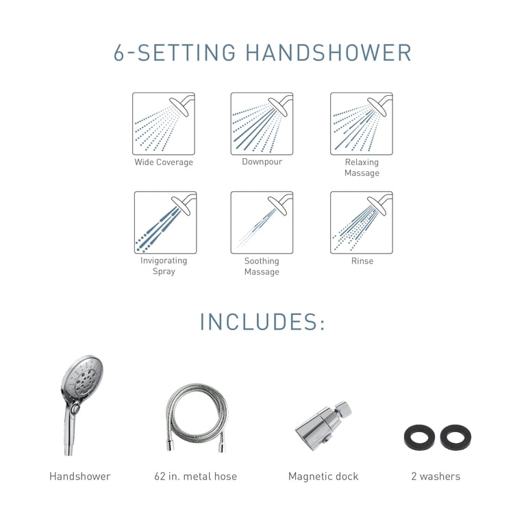 Moen Oil Rubbed Bronze Eco-Performance Handshower - Walmart.com