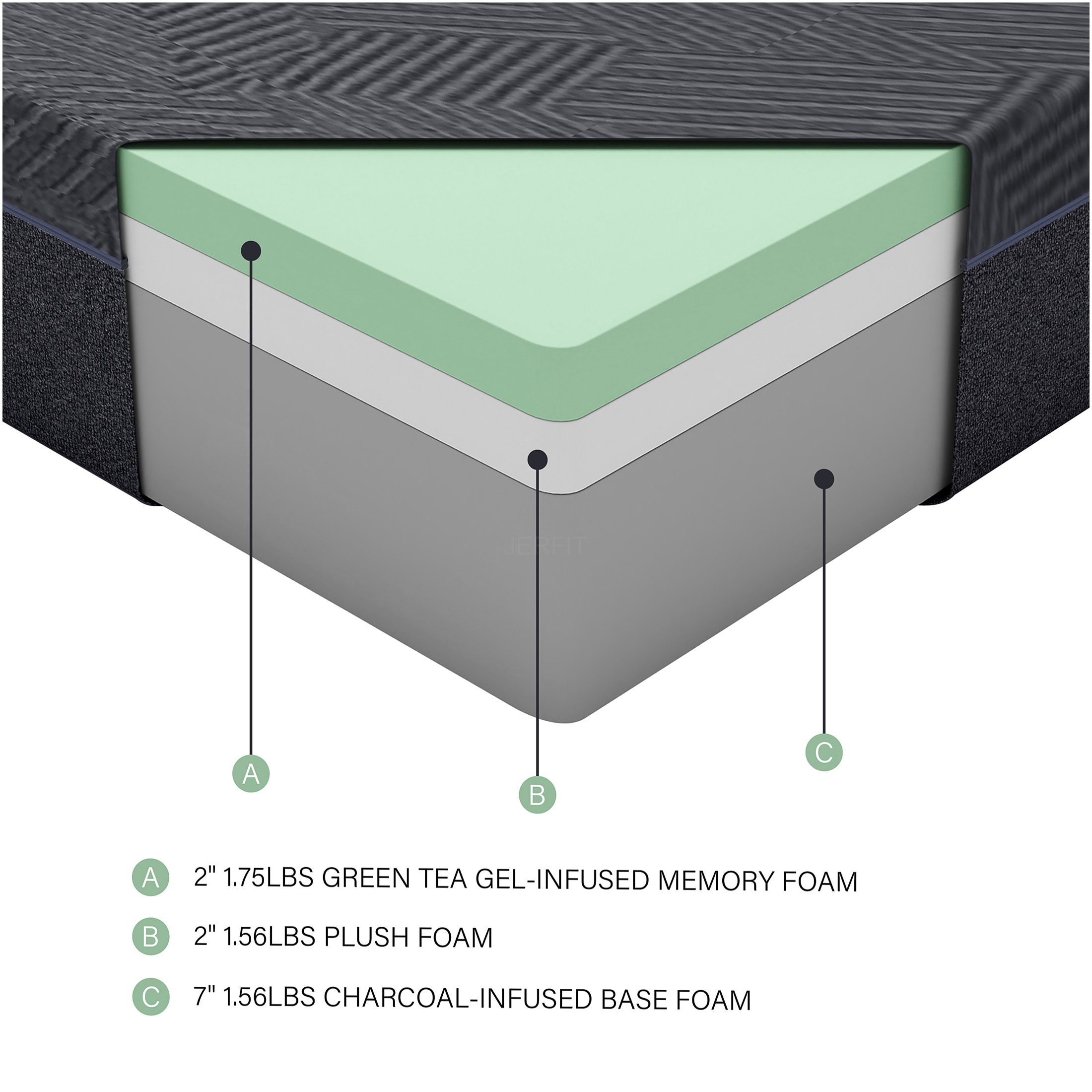 JERFIT 11 Inch King Size Mattress, Dark Gray Green Tea Infused Memory Foam Mattress in a Box, CertiPUR-US Certified, Pressure Relief Support