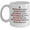 mug561, variant on Funny Italian Coffee Mug I'm Not Yelling I'm Italian Italian Mom or Italian Dad Gift Perfect Father's Day or Mother's Day Gift