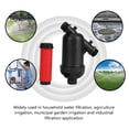 thumbnail image 3 of Ejoyous 120 Mesh 130 Micron Level Disc Filter for Drip Irrigation Agriculture Garden Lawn Watering, Drip Irrigation Filter,Disc Filter, 3 of 7