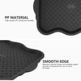 thumbnail image 3 of UPOUART Set of 2 Black Plastic Boot Trays Shoe Storage Mats for Entryway Indoor and Outdoor Use Multipurpose, 3 of 8
