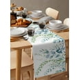 thumbnail image 6 of Ldtrchee Eucalyptus Leaves Table Runner 72 Inches, Teal Botanical Pastoral Summer Bed Runner Dresser Scarves Tabletop for Indoor Outdoor Parties/Ceremony/Banquet, 18" x 72", 6 of 8