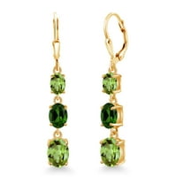 Gem Stone King 18K Yellow Gold Plated Silver Green Peridot 3 Stone Dangle Earrings for Women (5.24 Cttw, Gemstone August Birthstone, Oval 8X6MM, 7X5MM and 6X4MM)