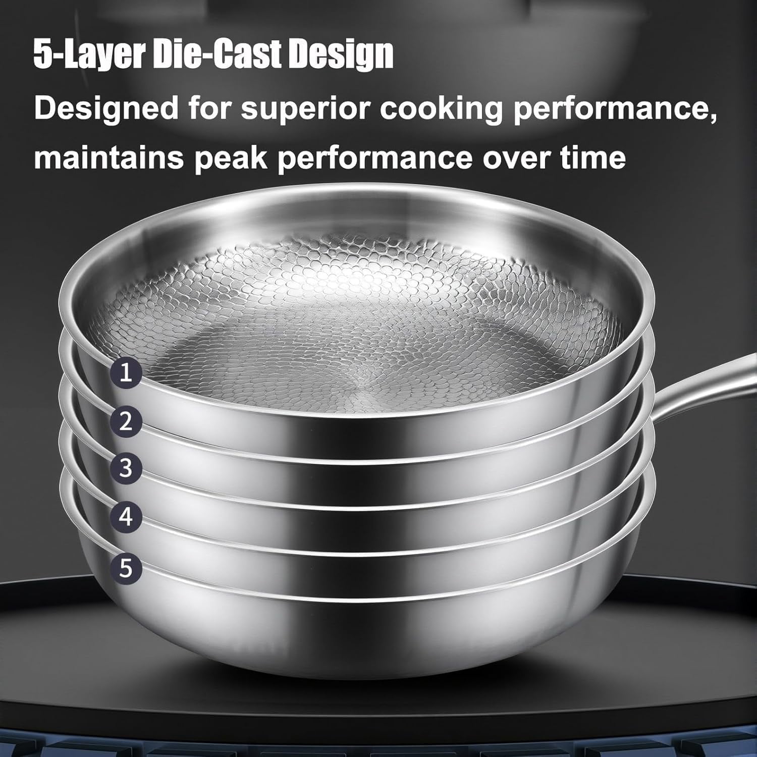 Titanium Hammered Pan Pro with Lid, 2025 Ultra Durable Pure Titanium Nonstick Frying Pan, Multifunctional Non Stick Frying Pans (XL/11.81 in)