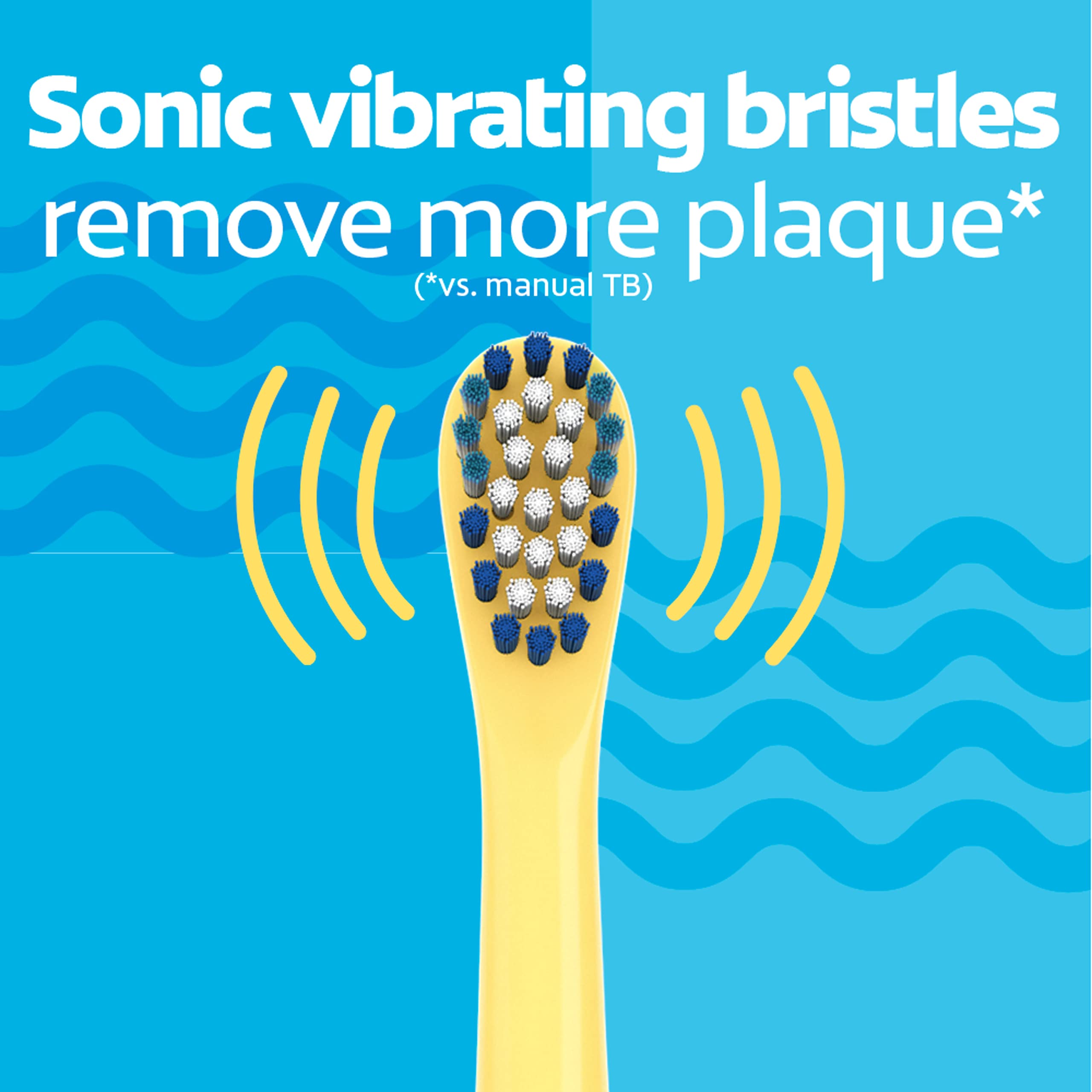 Colgate Kids Battery Powered Toothbrush, Minions (Pack of 12)