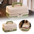 thumbnail image 1 of zhangmingg Portable 3 Layer Craft Lock Organizer with Dividers Multipurpose Folding Storage for Sewing Tackle and Home Textile, 1 of 6