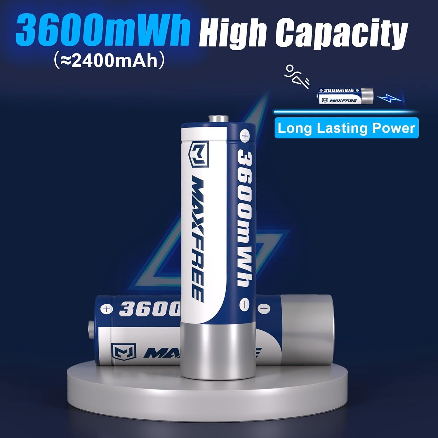 Maxfree 8-Pack Rechargeable Lithium AA Batteries with Charger, 3600mWh 1.5V Long Lasting, LED Display, Fast Charging for Cameras and Toys
