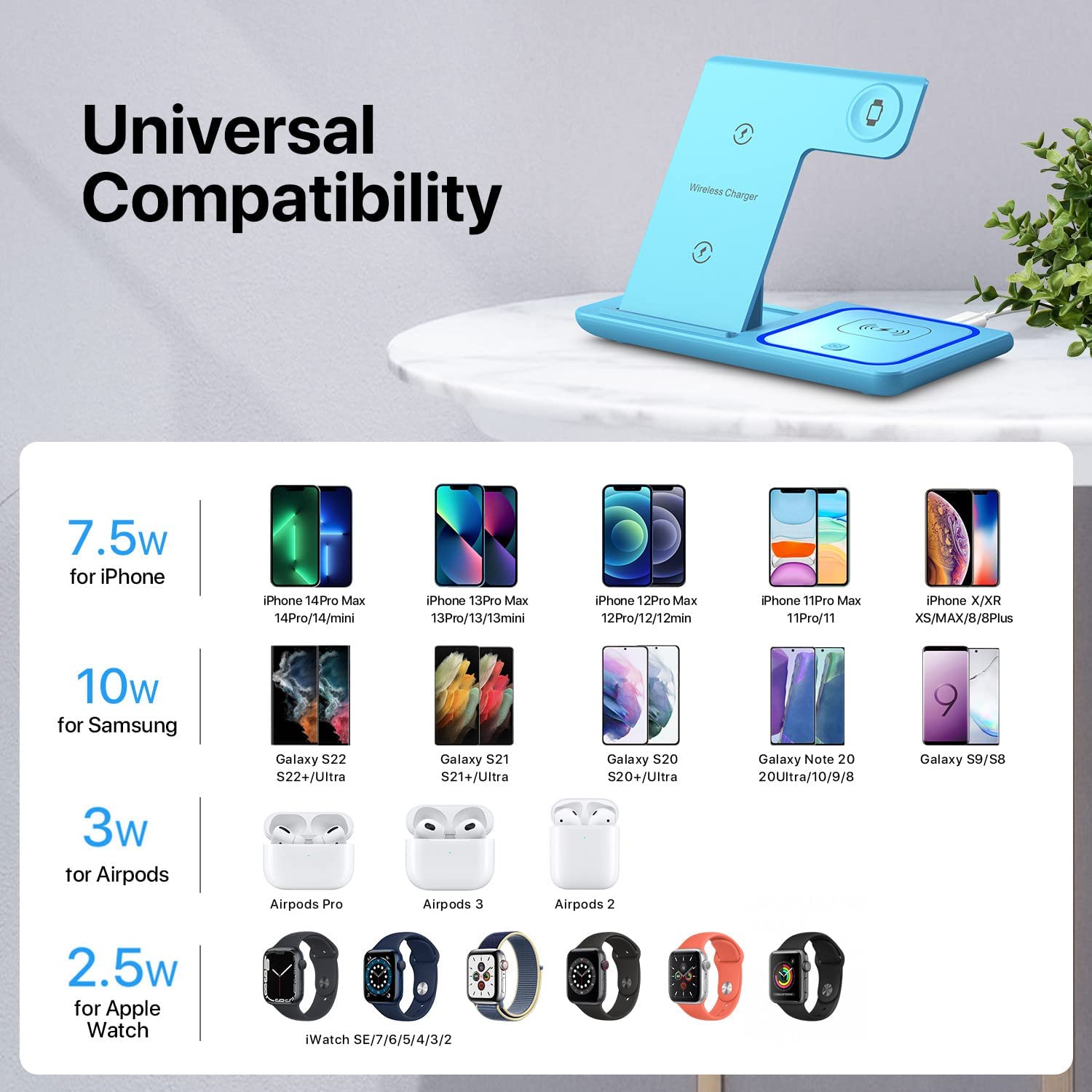 Wireless Charger, 3 in 1 Wireless Charging Station, Fast Wireless Charger Stand for iPhone 14/13/12/11/Pro/Max/XS/XR/X/8/Plus, for Apple Watch 7/6/5/4/3/2/SE, for AirPods 3/2/Pro