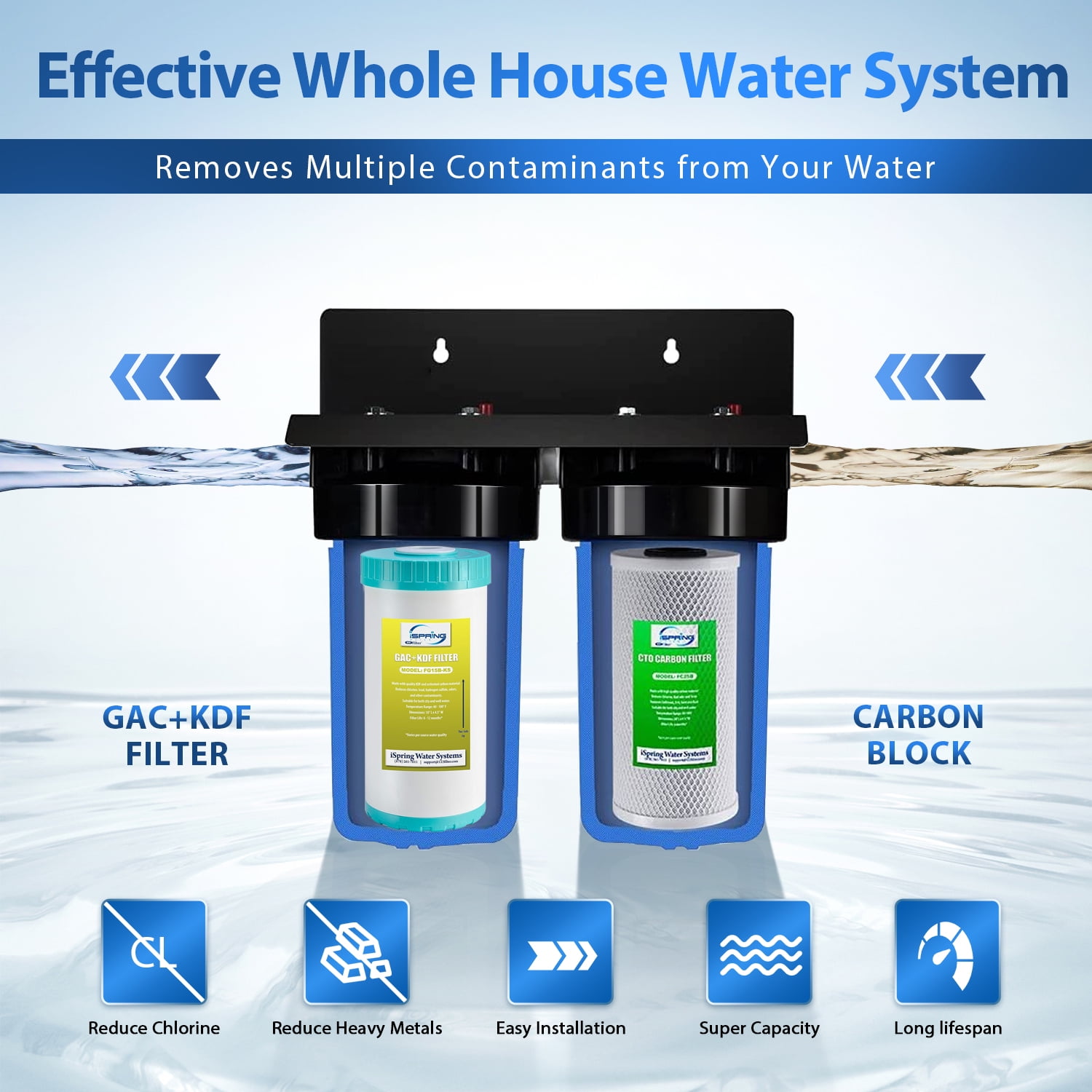 iSpring Heavy Metal Whole House Water Filter System, Reduce 99% Chlorine, Heavy Metals, Lead, Sediment & Odor, 5-Layer Whole House Water Filter, SGS-Tested,10” x 4.5” Filters,1” Inlet/Outlet, Model: