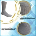 thumbnail image 6 of Yacht & Smith Mens Wholesale Bulk Cotton Socks, Athletic Sport Socks Shoe Size 10-13 (36 Pairs Gray), 6 of 7