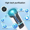 thumbnail image 4 of Para el kit de filtro de aire para refrigerador Sub-Zero 4204490 + 7007067, 4 of 5