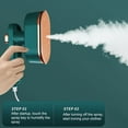 Wefuesd Mini Iron Steam Handheld Portable Steamer for Traveling Small