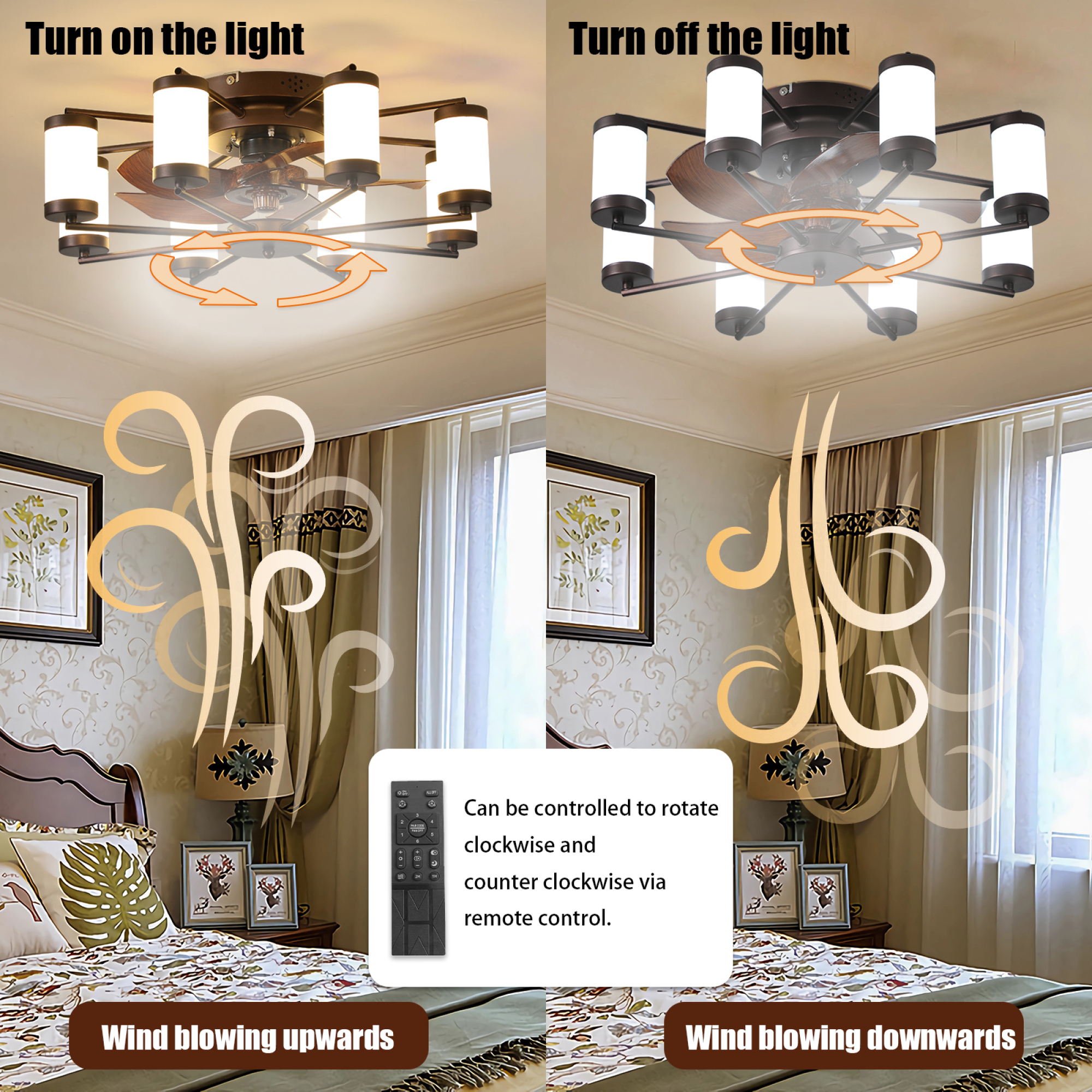 Jopath 22" Modern Ceiling Fan with LED Light, 5-Blade Fan and Cylindrical Light Fixtures for Bedroom Living Room Dining Room